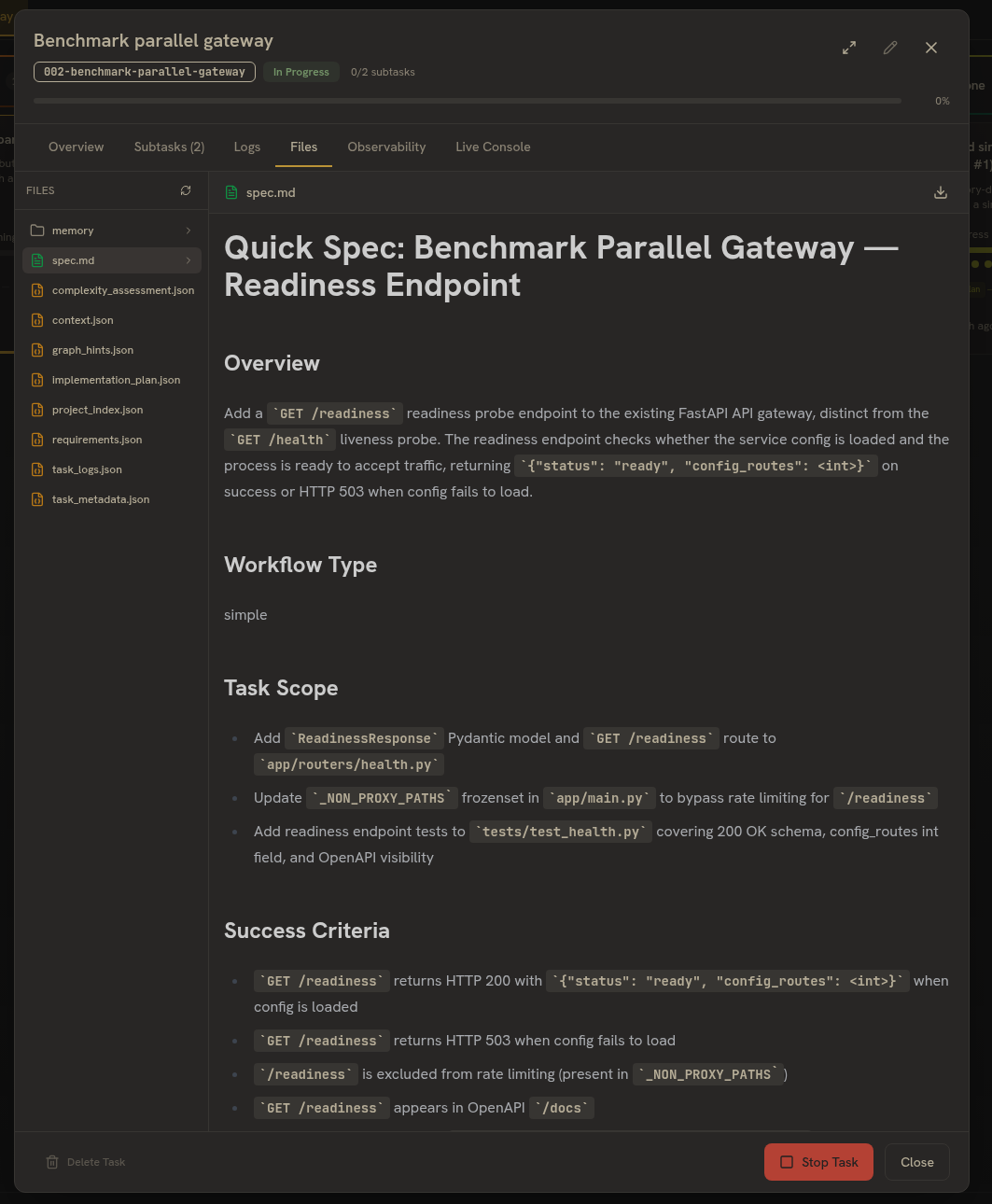 Generated spec file