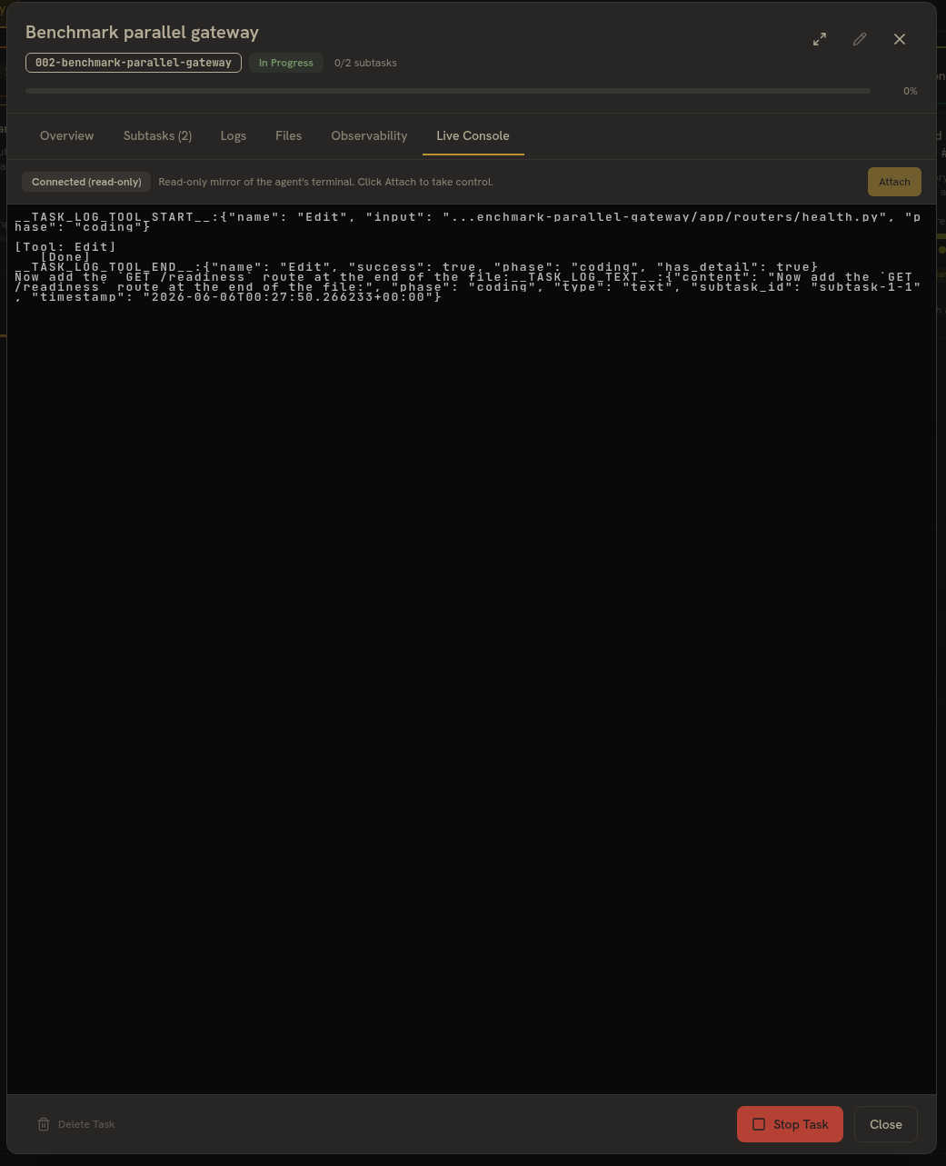 Live agent console