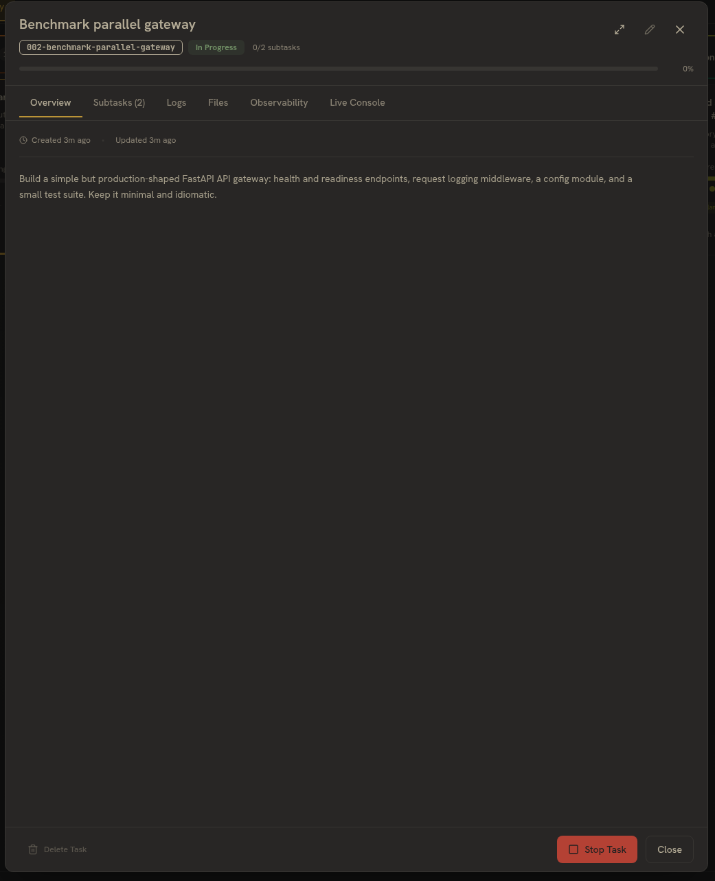 Task overview