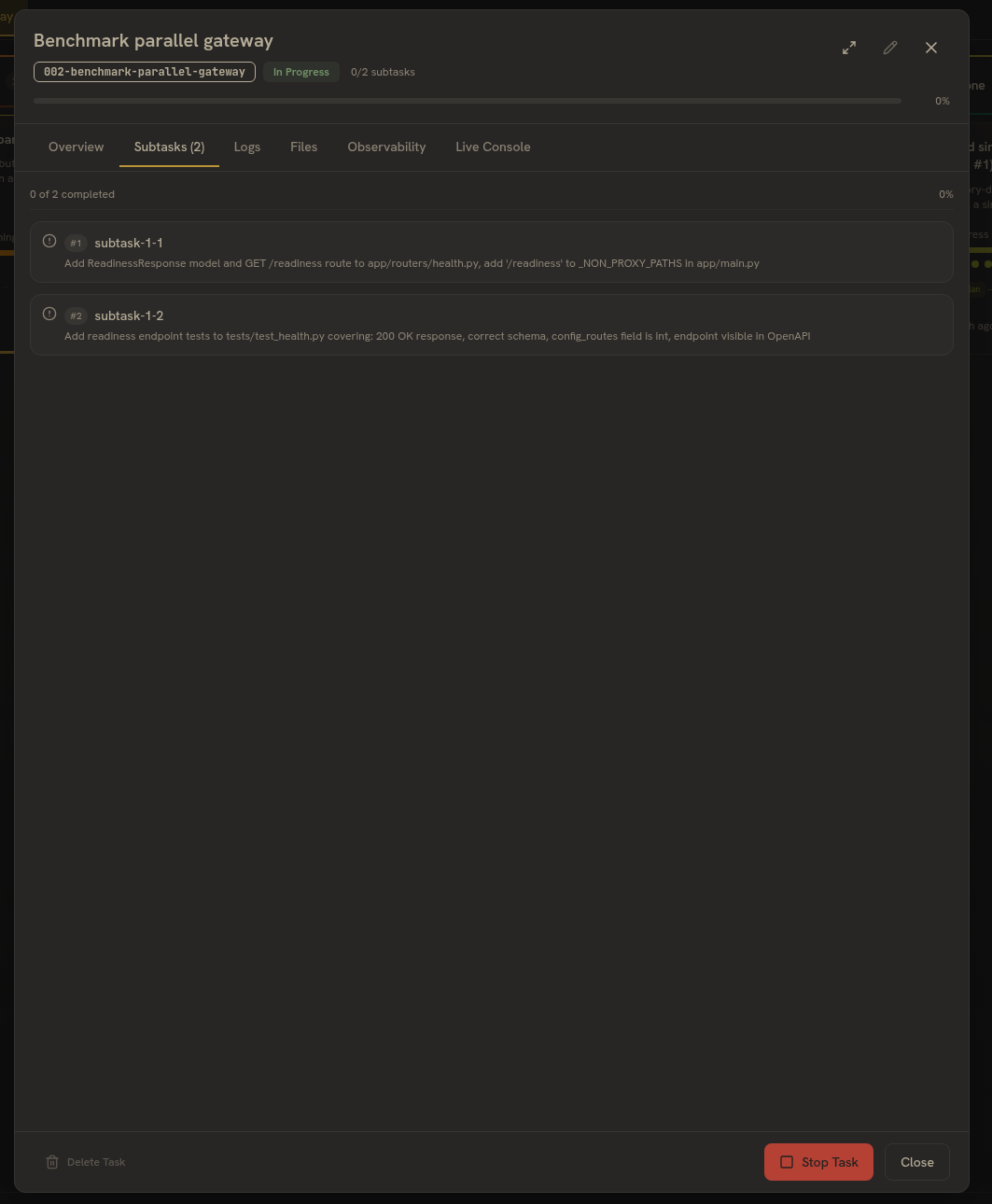 Task subtasks