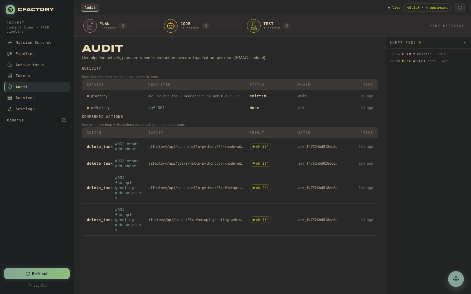 CFactory audit