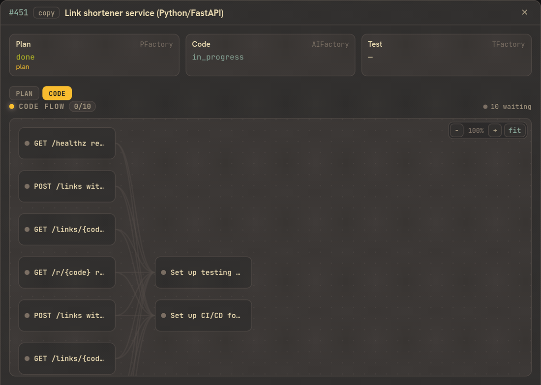 Time-lapse of the CFactory execution DAG for work item 451, from ten queued build subtasks to ten complete