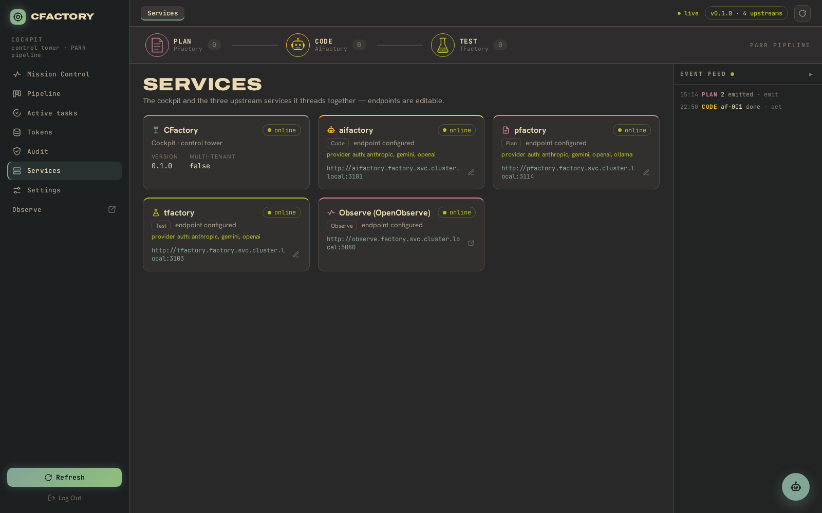 CFactory Services
