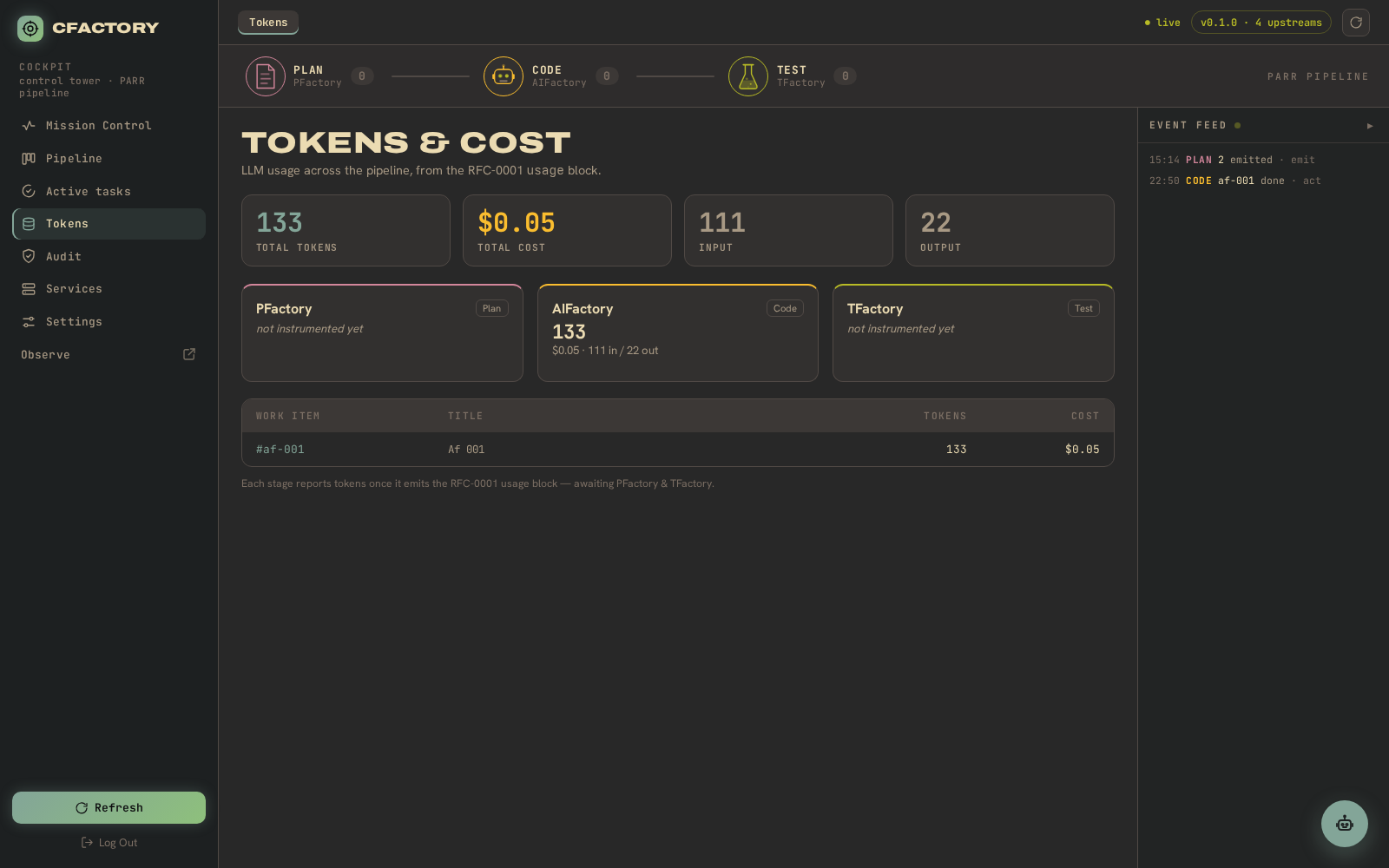 CFactory Tokens & cost